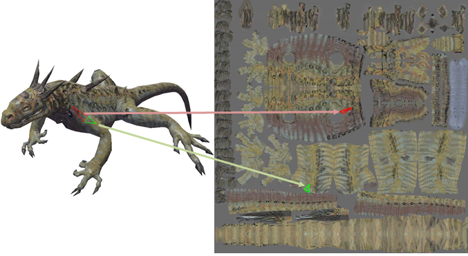 纹理的随机访问